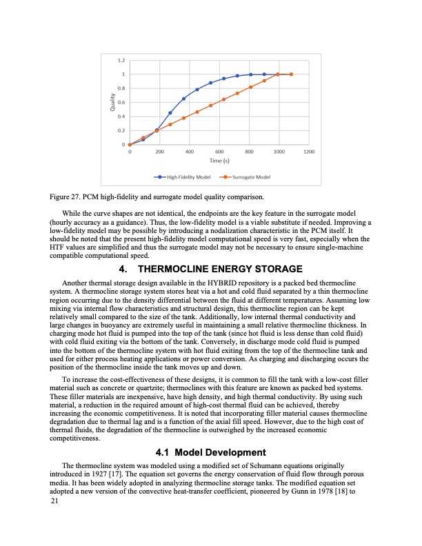 thermal-energy-storage-model-development-033