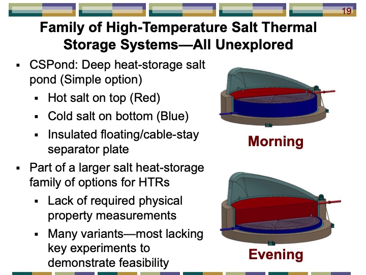 thermal-energy-storage-systems-peak-electricity-019