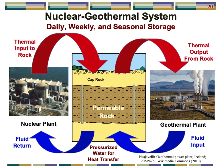 thermal-energy-storage-systems-peak-electricity-020