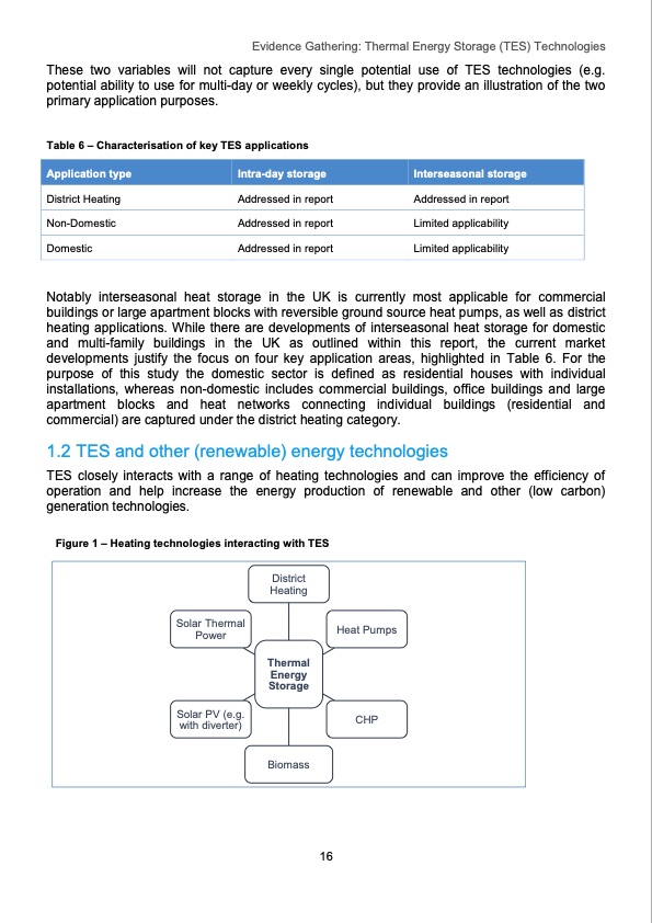 thermal-energy-storage-tes-technologies-017