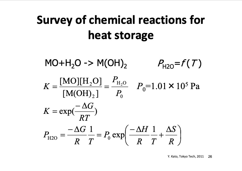 thermochemical-energy-storage-possibility-chemical-heat-pump-026