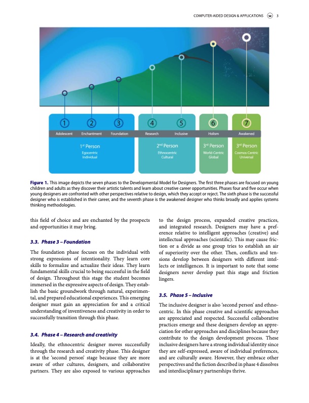 advancing-creative-development-process-004