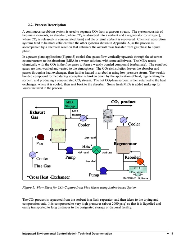 amine-based-co2-capture-014
