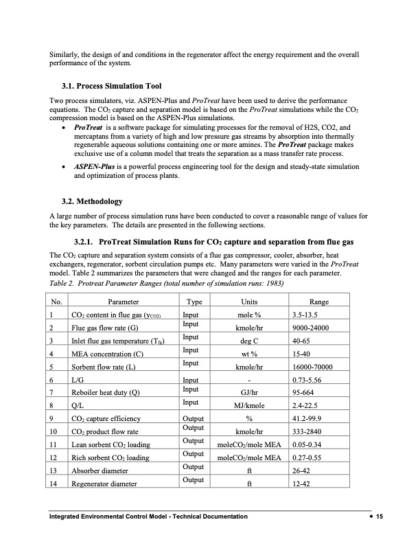 amine-based-co2-capture-018