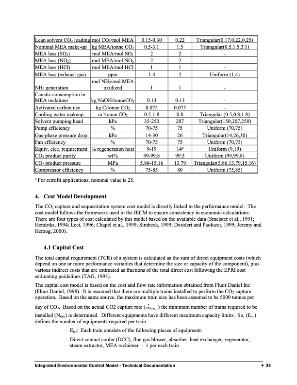 amine-based-co2-capture-031