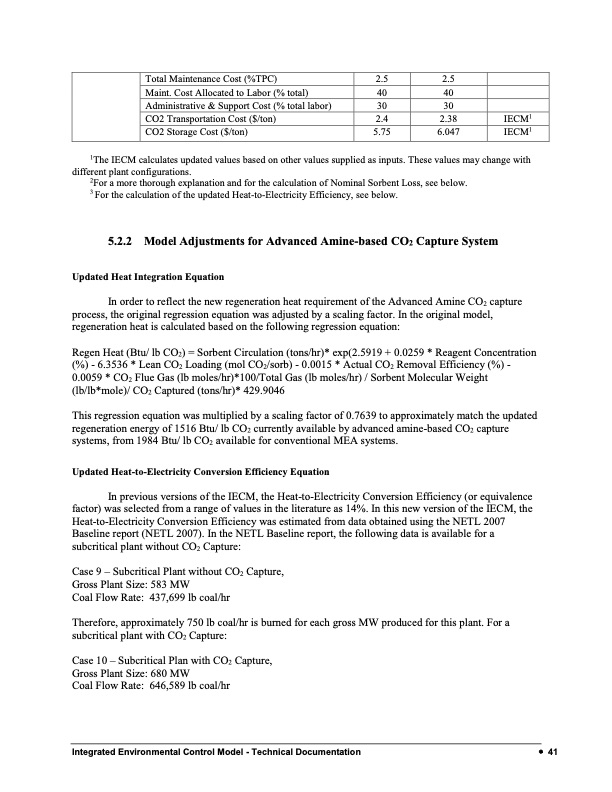 amine-based-co2-capture-044