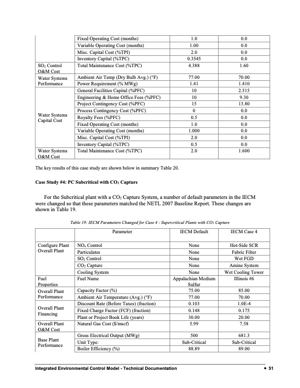 amine-based-co2-capture-054