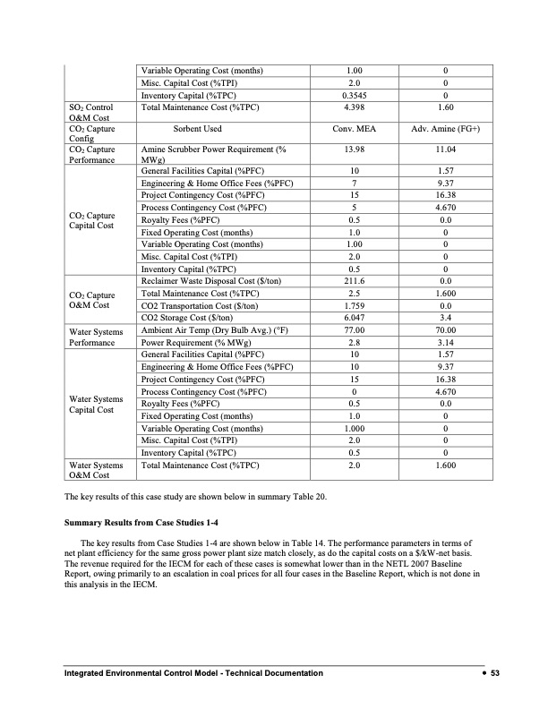 amine-based-co2-capture-056