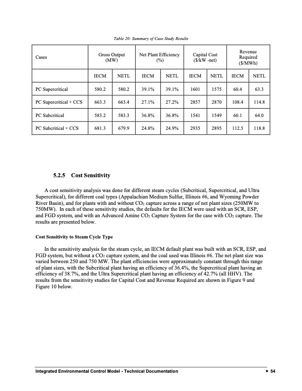 amine-based-co2-capture-057