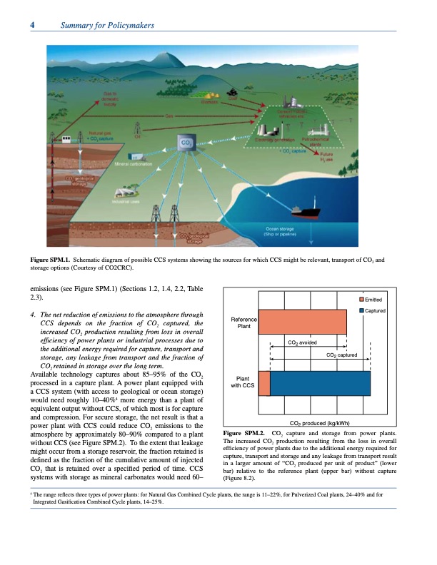 carbon-dioxide-capture-and-storage-016