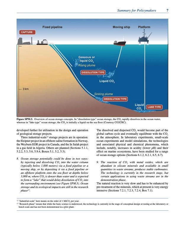 carbon-dioxide-capture-and-storage-019