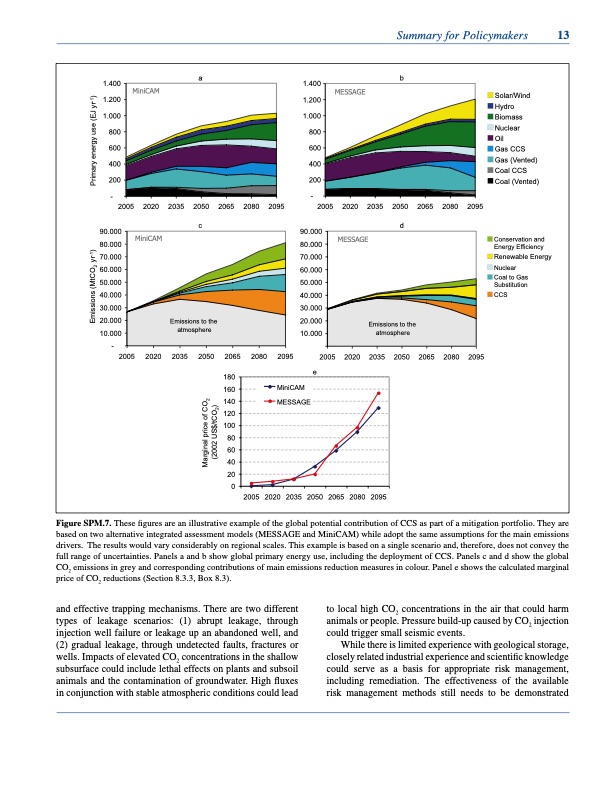 carbon-dioxide-capture-and-storage-025
