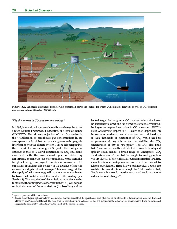 carbon-dioxide-capture-and-storage-032