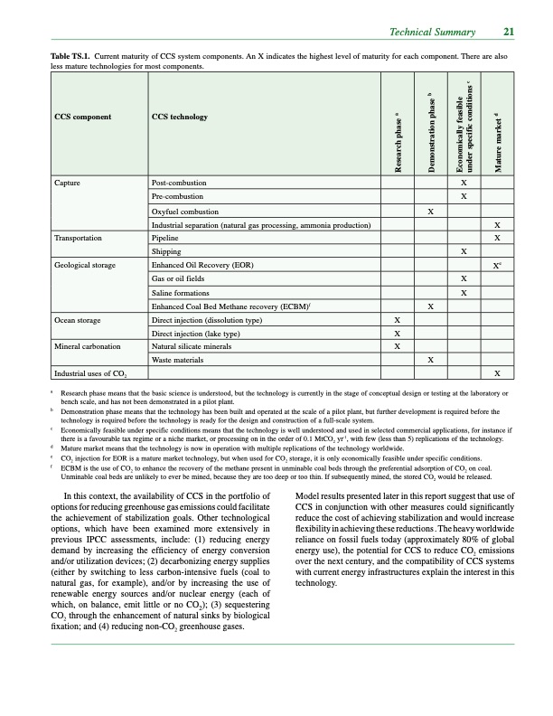 carbon-dioxide-capture-and-storage-033