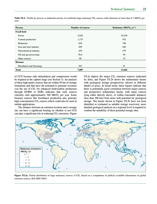 carbon-dioxide-capture-and-storage-035