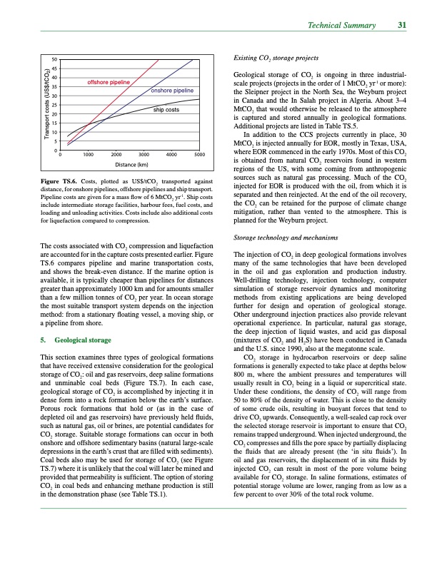 carbon-dioxide-capture-and-storage-043