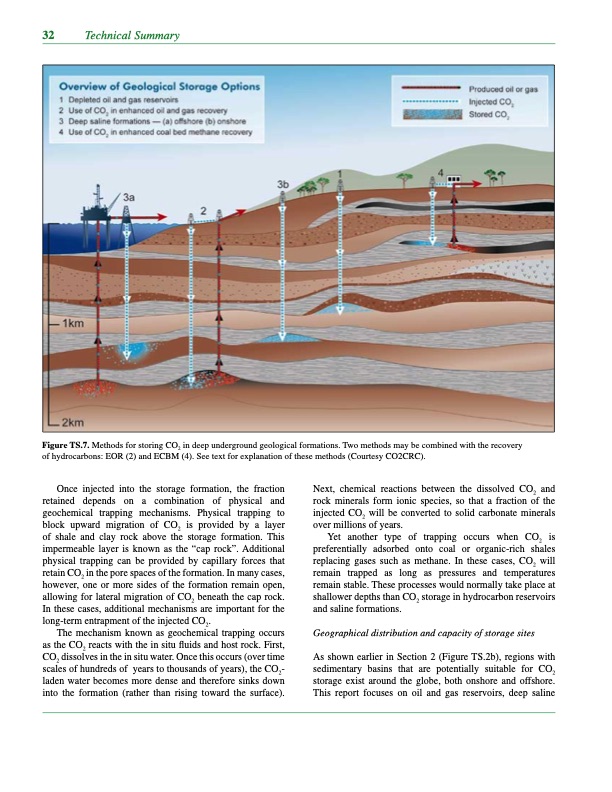 carbon-dioxide-capture-and-storage-044