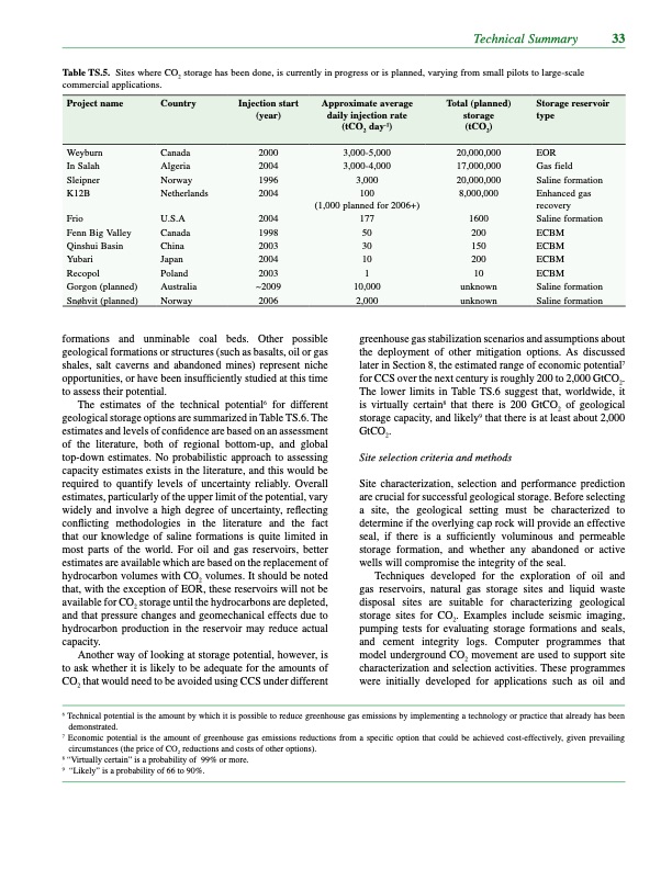 carbon-dioxide-capture-and-storage-045