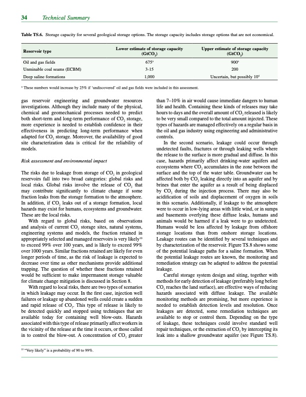 carbon-dioxide-capture-and-storage-046