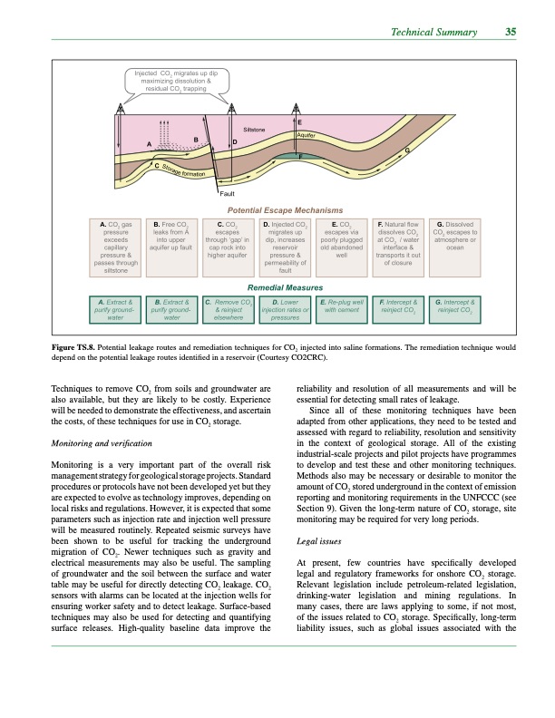 carbon-dioxide-capture-and-storage-047