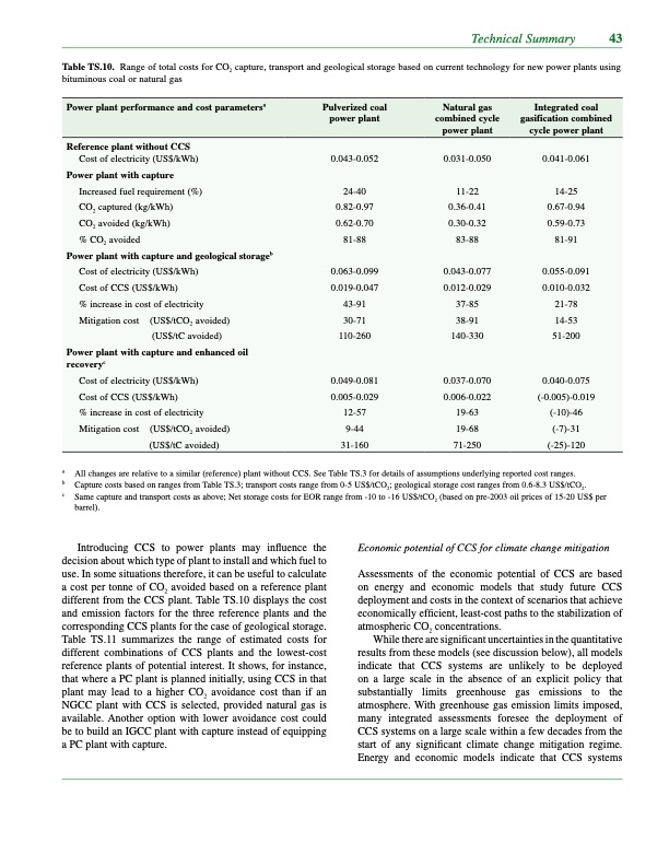 carbon-dioxide-capture-and-storage-055