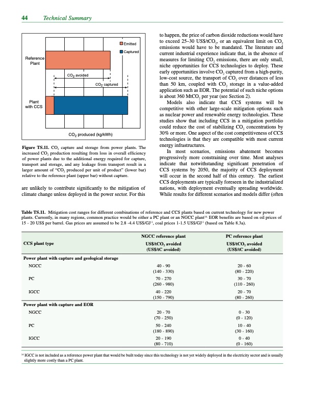 carbon-dioxide-capture-and-storage-056