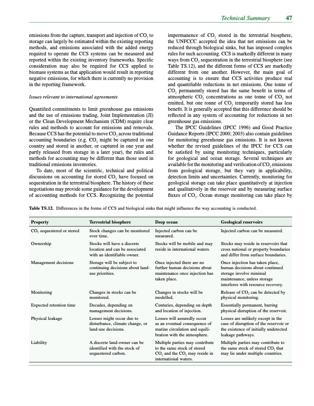 carbon-dioxide-capture-and-storage-059
