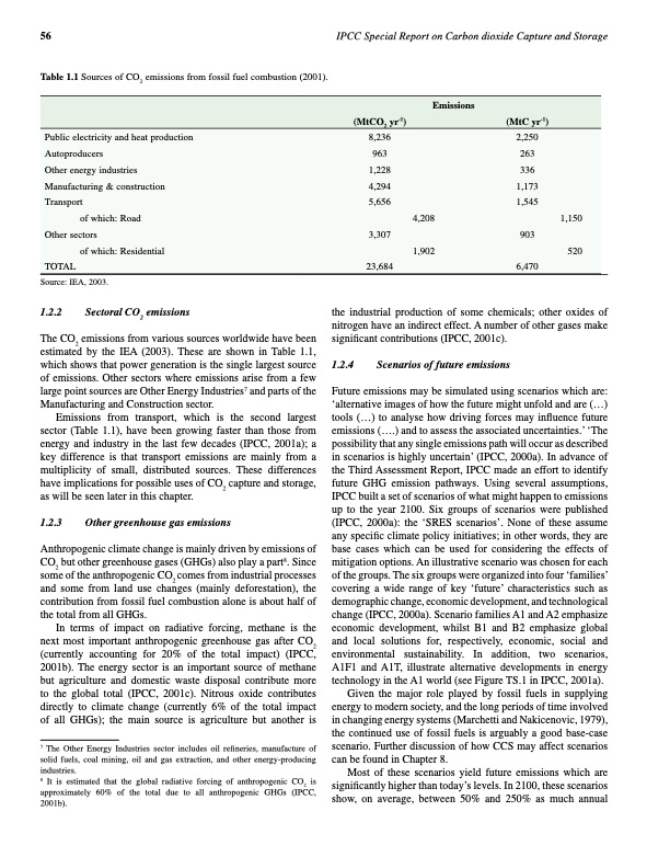 carbon-dioxide-capture-and-storage-068