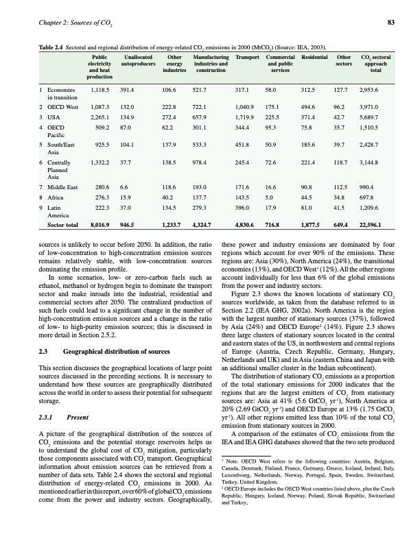 carbon-dioxide-capture-and-storage-095