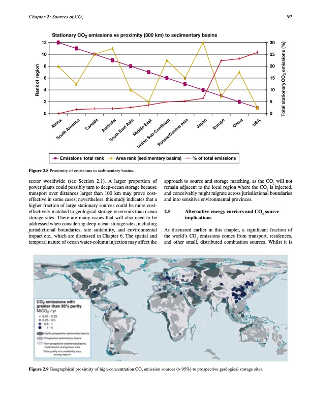 carbon-dioxide-capture-and-storage-109