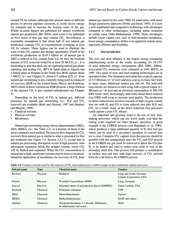 carbon-dioxide-capture-and-storage-124