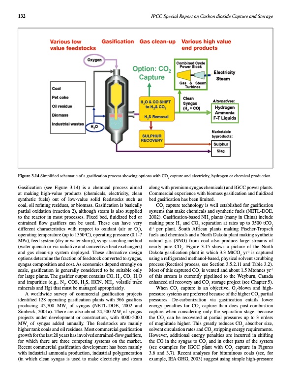 carbon-dioxide-capture-and-storage-144