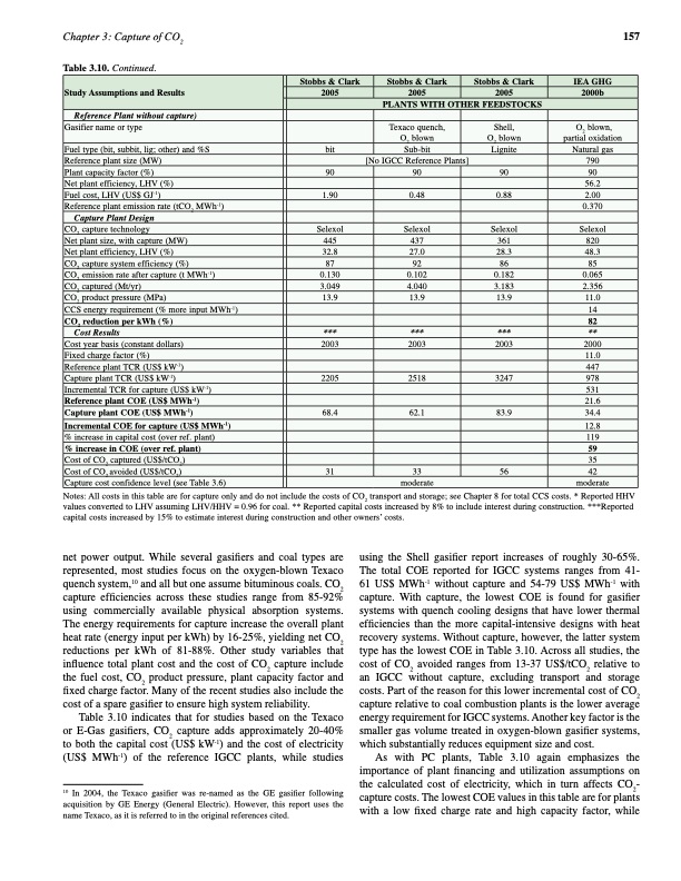 carbon-dioxide-capture-and-storage-169