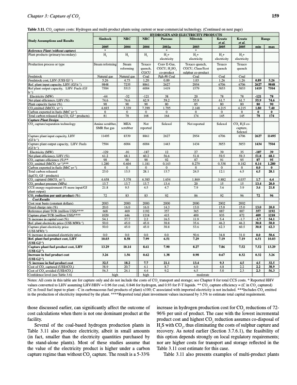 carbon-dioxide-capture-and-storage-171