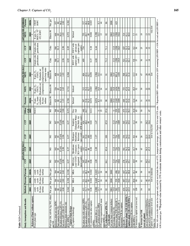 carbon-dioxide-capture-and-storage-177