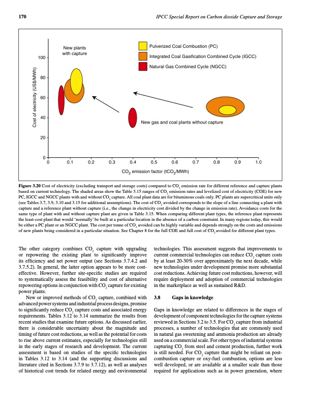 carbon-dioxide-capture-and-storage-182