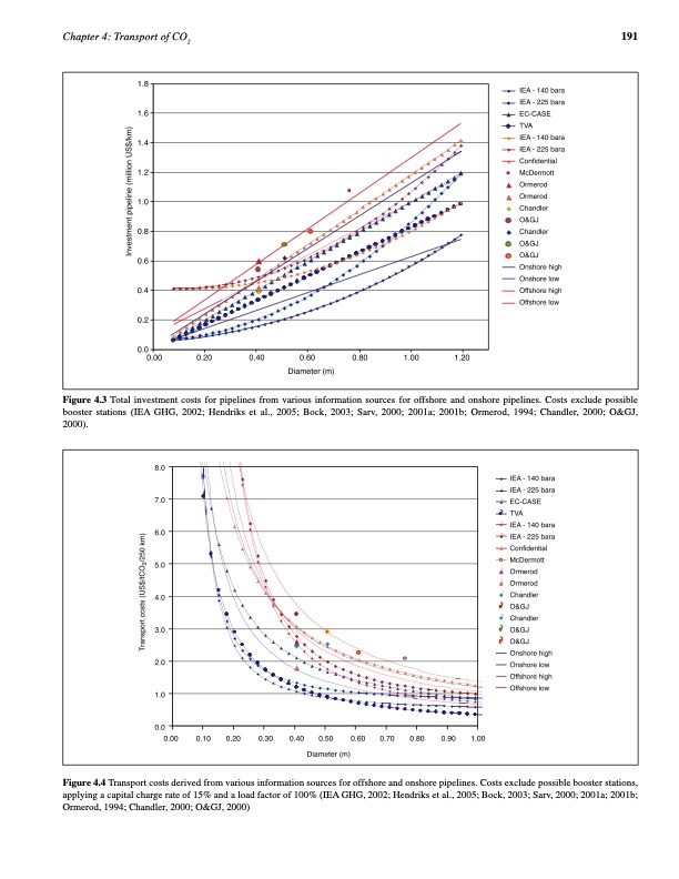 carbon-dioxide-capture-and-storage-203