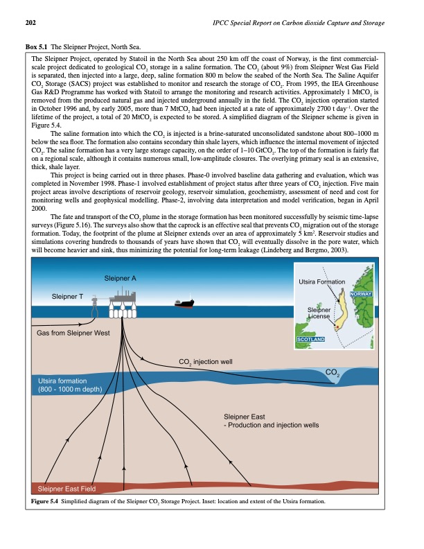 carbon-dioxide-capture-and-storage-214