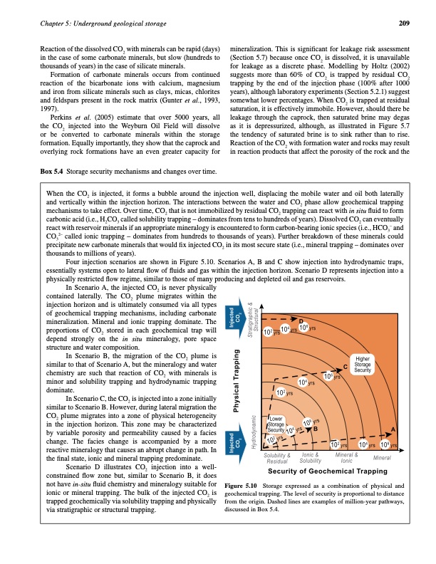 carbon-dioxide-capture-and-storage-221