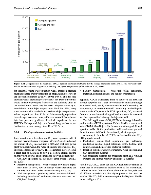 carbon-dioxide-capture-and-storage-245