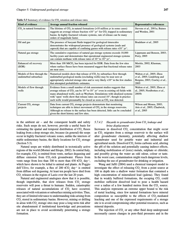 carbon-dioxide-capture-and-storage-259