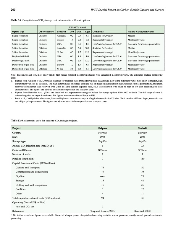 carbon-dioxide-capture-and-storage-272