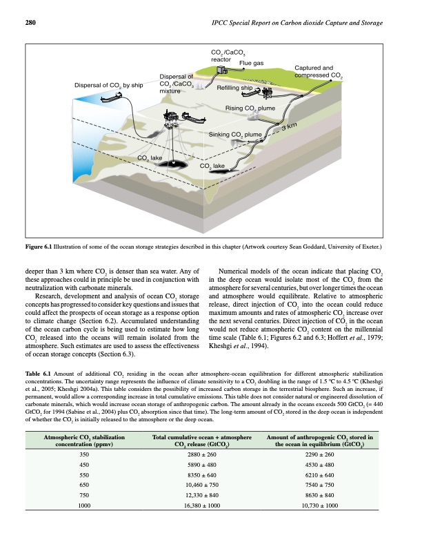 carbon-dioxide-capture-and-storage-292