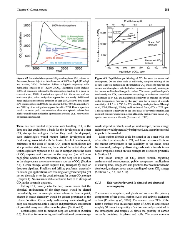 carbon-dioxide-capture-and-storage-293