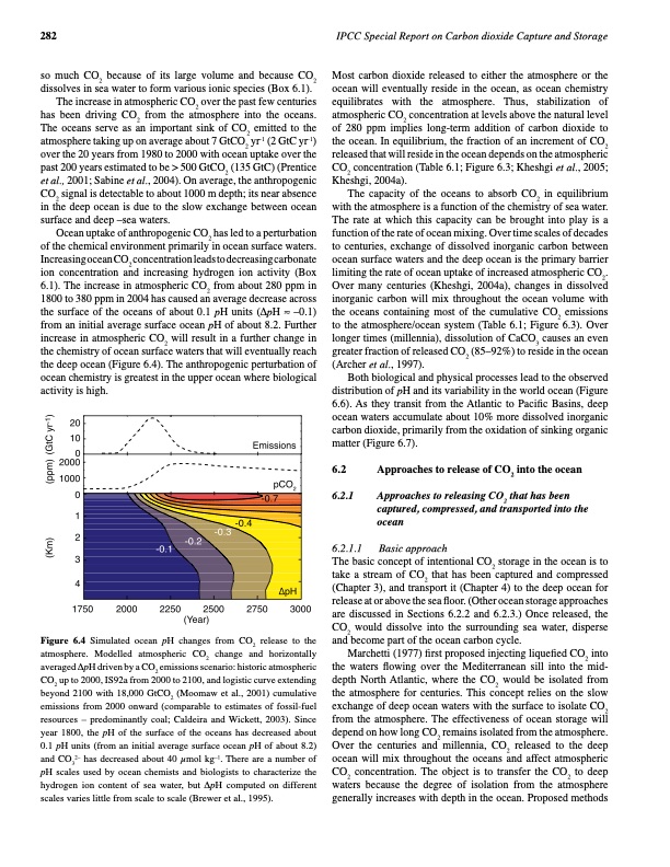 carbon-dioxide-capture-and-storage-294
