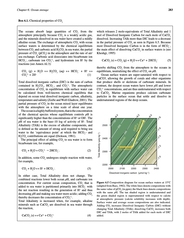carbon-dioxide-capture-and-storage-295