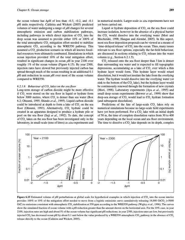 carbon-dioxide-capture-and-storage-301