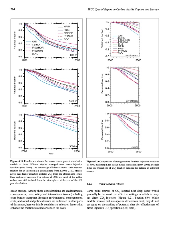 carbon-dioxide-capture-and-storage-306