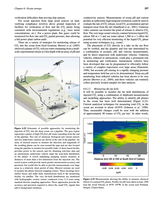 carbon-dioxide-capture-and-storage-309