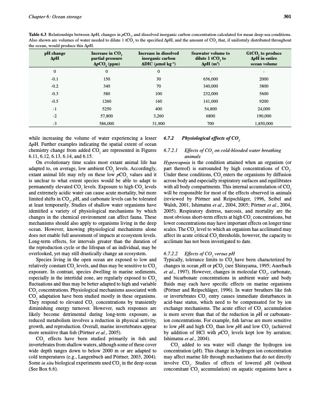 carbon-dioxide-capture-and-storage-313